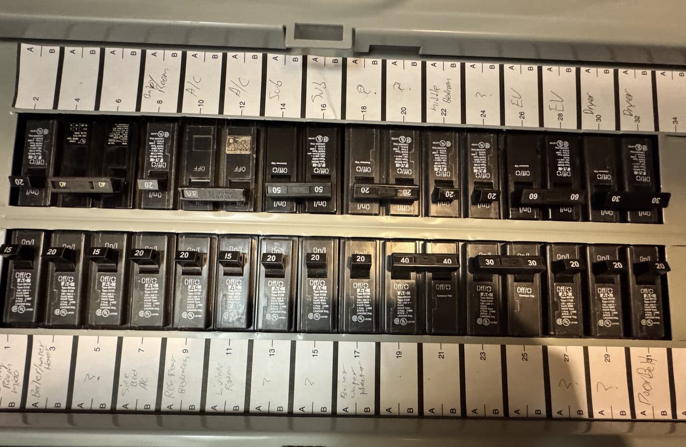 Commercial electrical panel with a fully labeled circuit directory